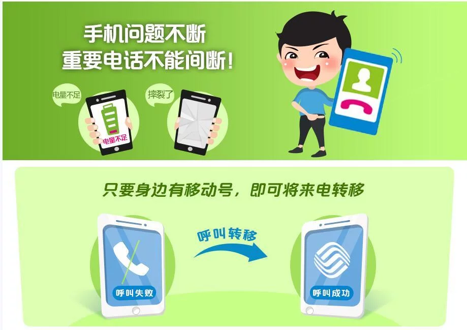 呼入转移是什么意思(呼叫已转移是什么意思)